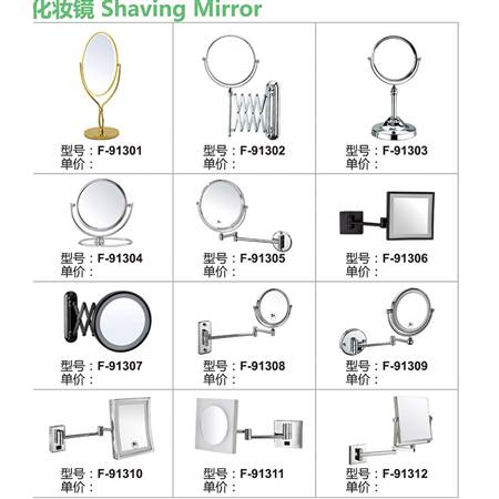 Shaving mirror